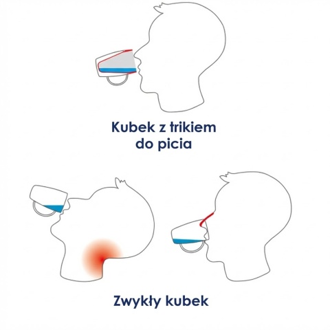 Termiczny kubek z wewnętrznym stożkiem + dedykowany ustnik (nocny granat)