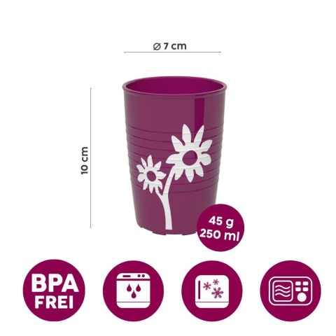 Kubek antypoślizgowy z powierzchnią na wzór kwiata + dedykowany ustnik (soczysta zieleń )