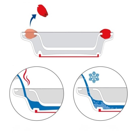 Miska utrzymujący ciepło z podwójnym dnem (butelkow zieleń)