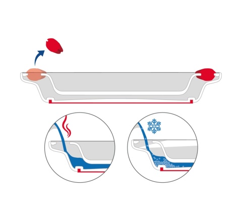 Talerz utrzymujący ciepło z podwójnym dnem (grafitowy antracyt)