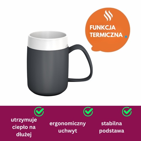 Kubek termiczny (podwójna ścianka) + dedykowany ustnik (głęboki szafir)